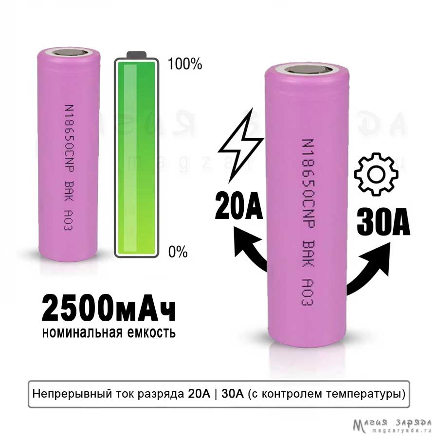 BAK N18650CNP 30A 2500mAh