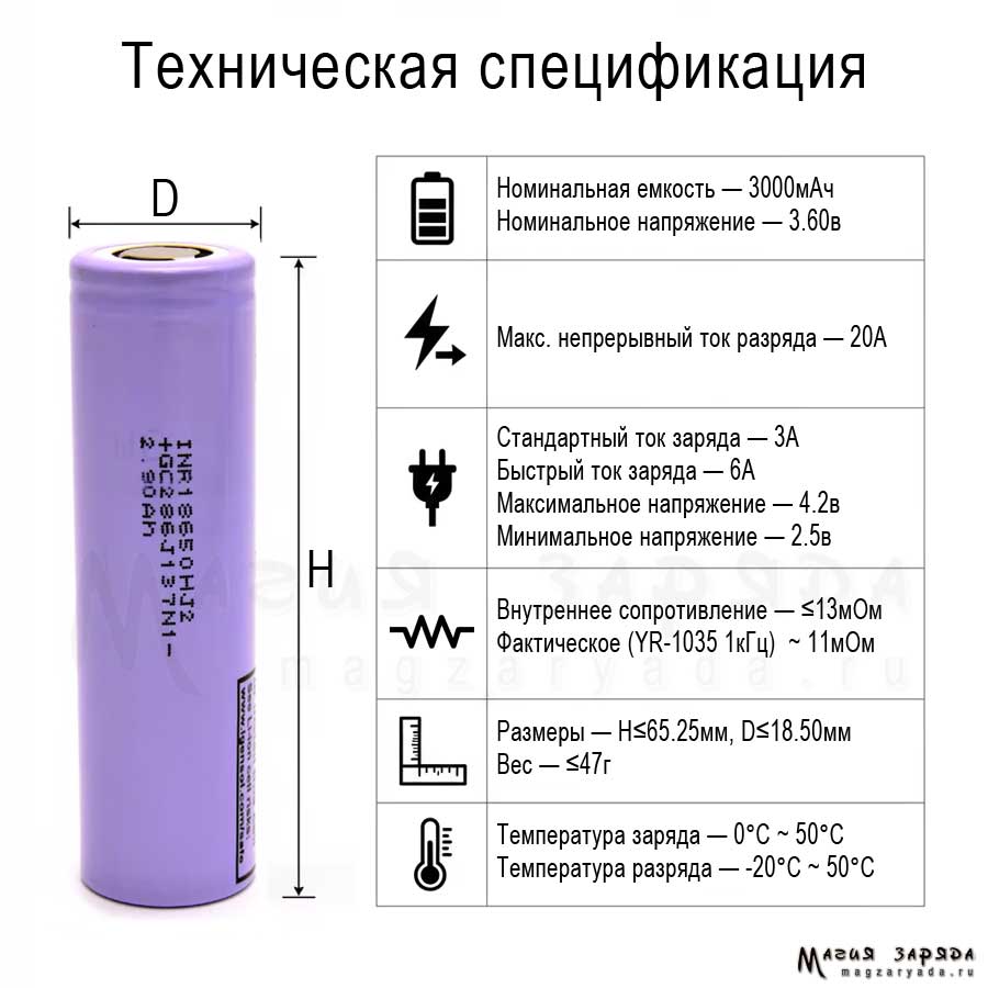 LG INR18650HJ2 20A 3000mAh
