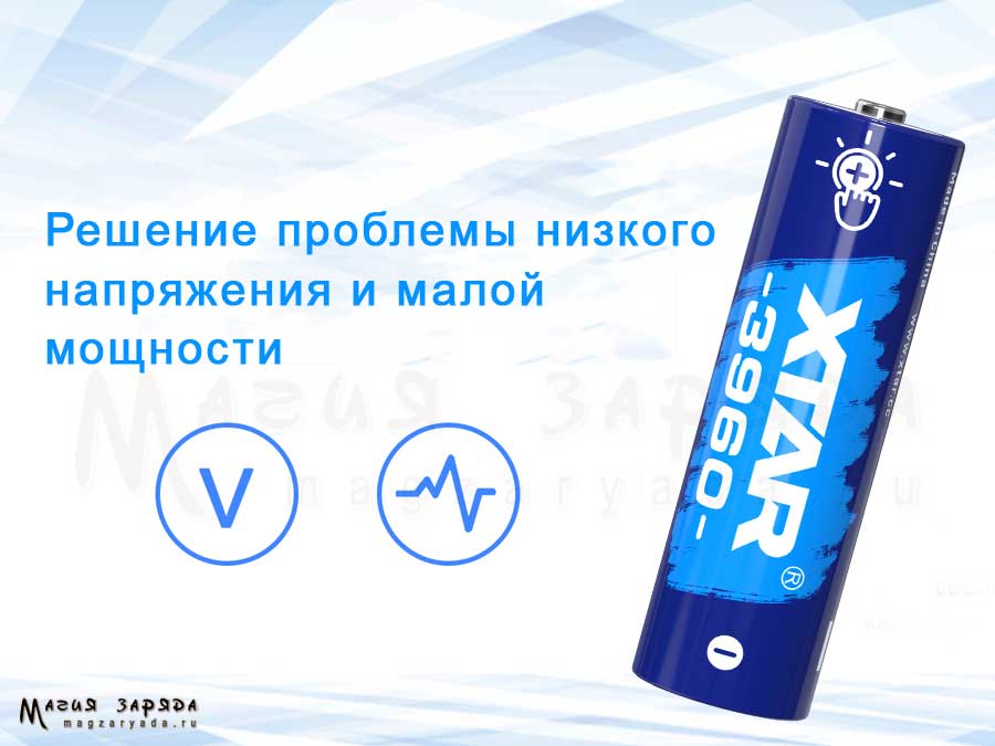 Xtar 3960 АА 2500mAh Li-ION 1.5v
