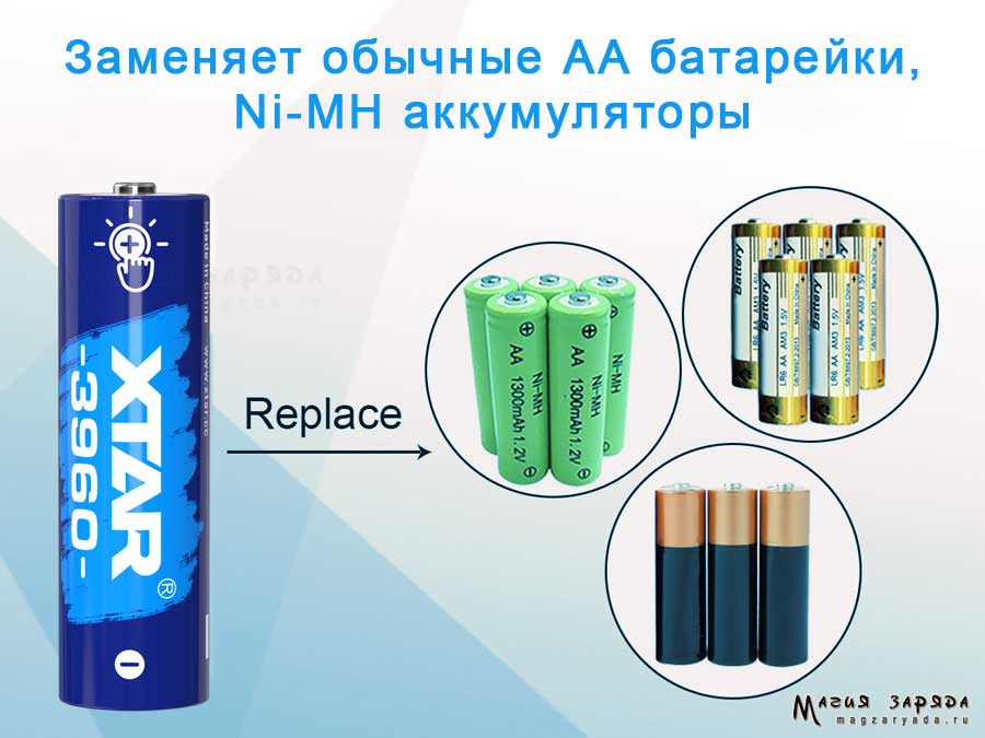Xtar 3960 АА 2500mAh Li-ION 1.5v