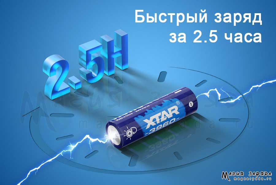 Xtar 3960 АА 2500mAh Li-ION 1.5v