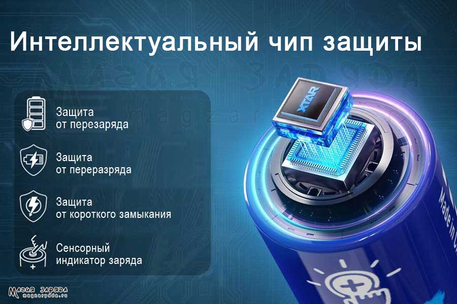 Xtar 3960 АА 2500mAh Li-ION 1.5v