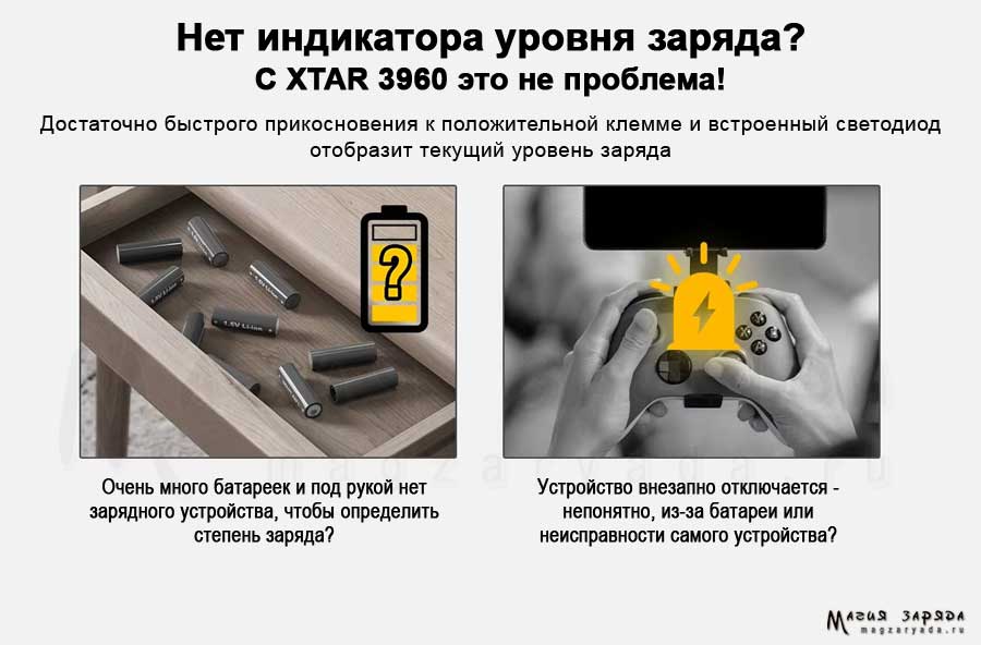 Xtar 3960 АА 2500mAh Li-ION 1.5v