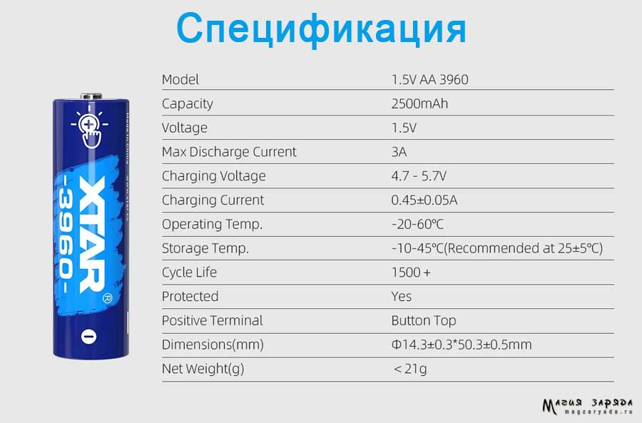 Xtar 3960 АА 2500mAh Li-ION 1.5v