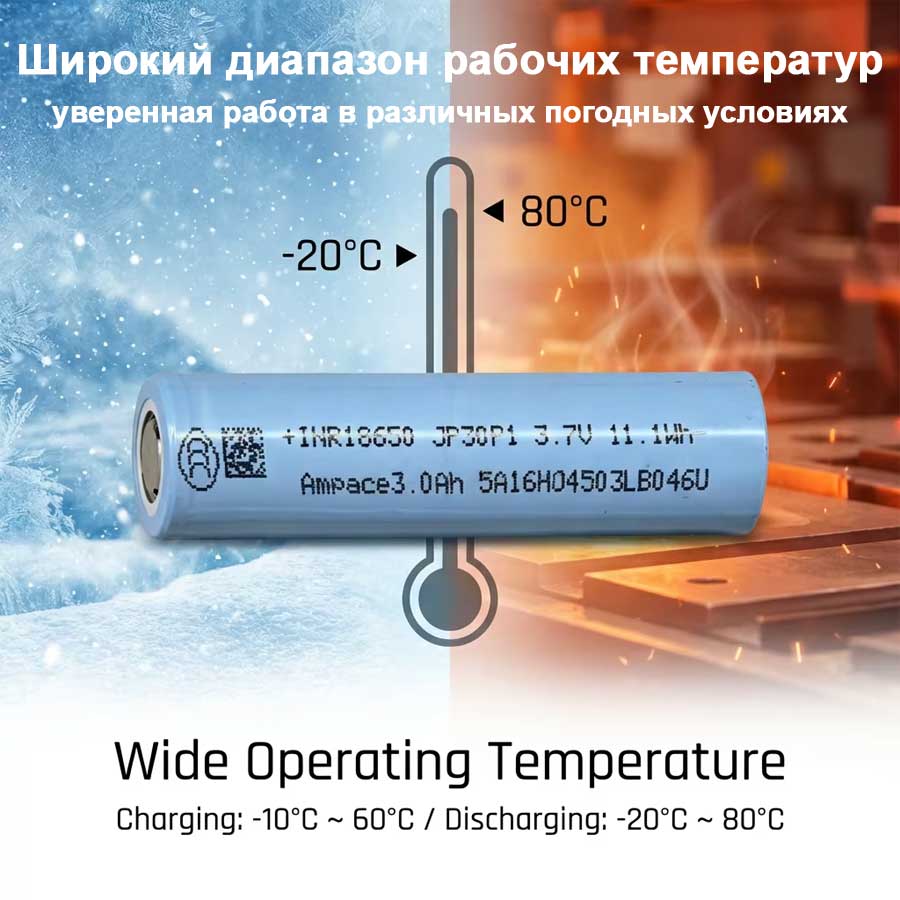 Ampace INR18650 JP30P1 56A 3000mAh